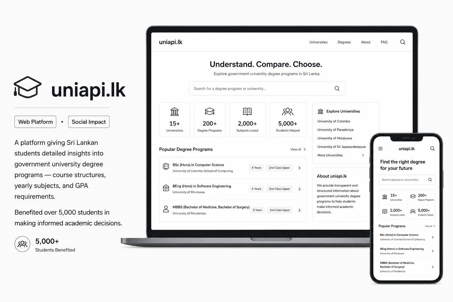 uniapi.lk